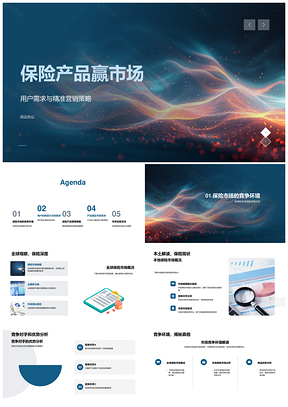 2025保险产品精准营销策略用户需求赢市场PPT模板