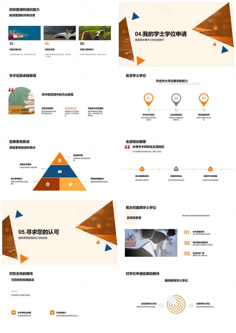 学士申请展学术成就研究实践规划PPT模板