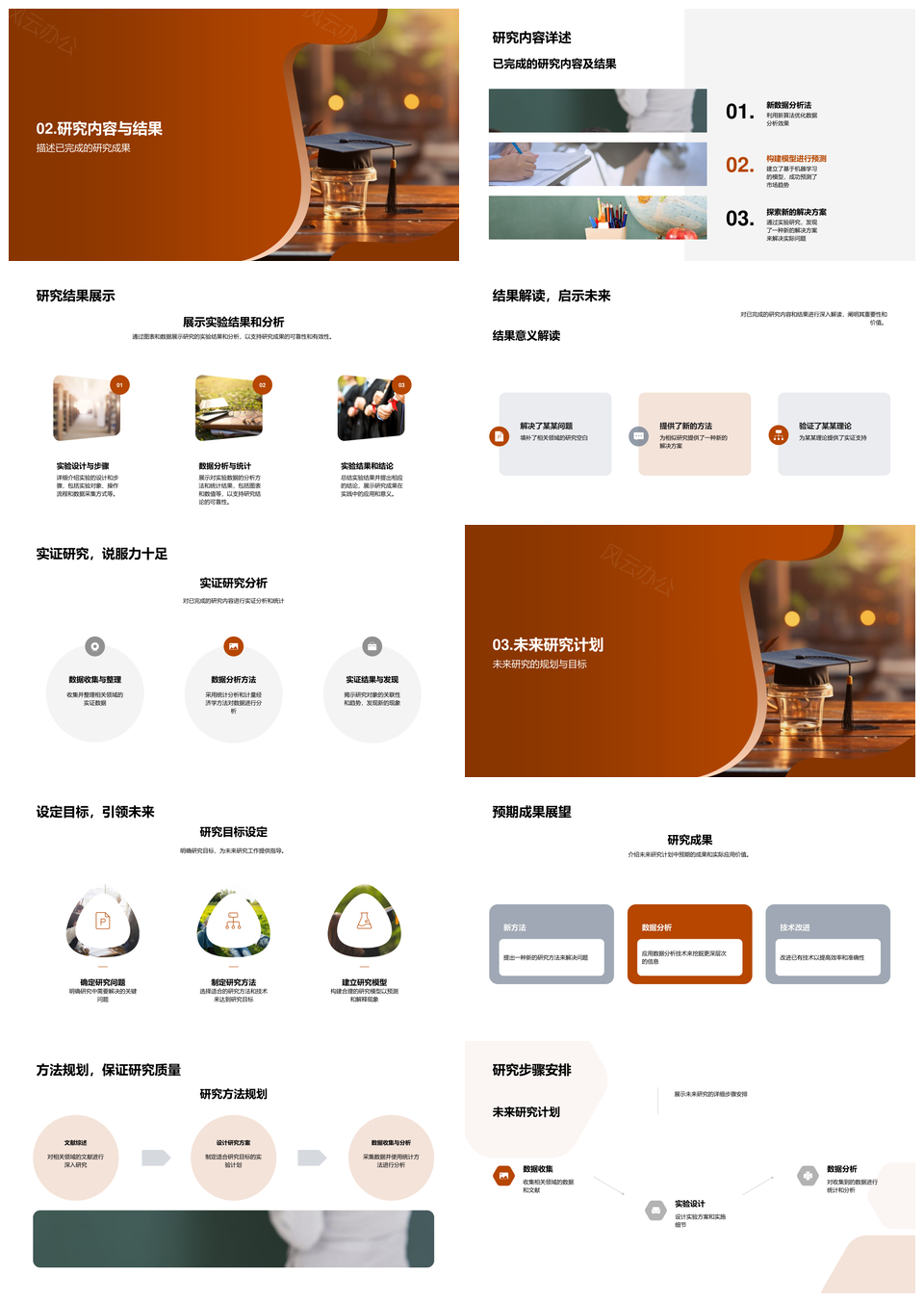 硕士学位研究历程成果与展望PPT模板