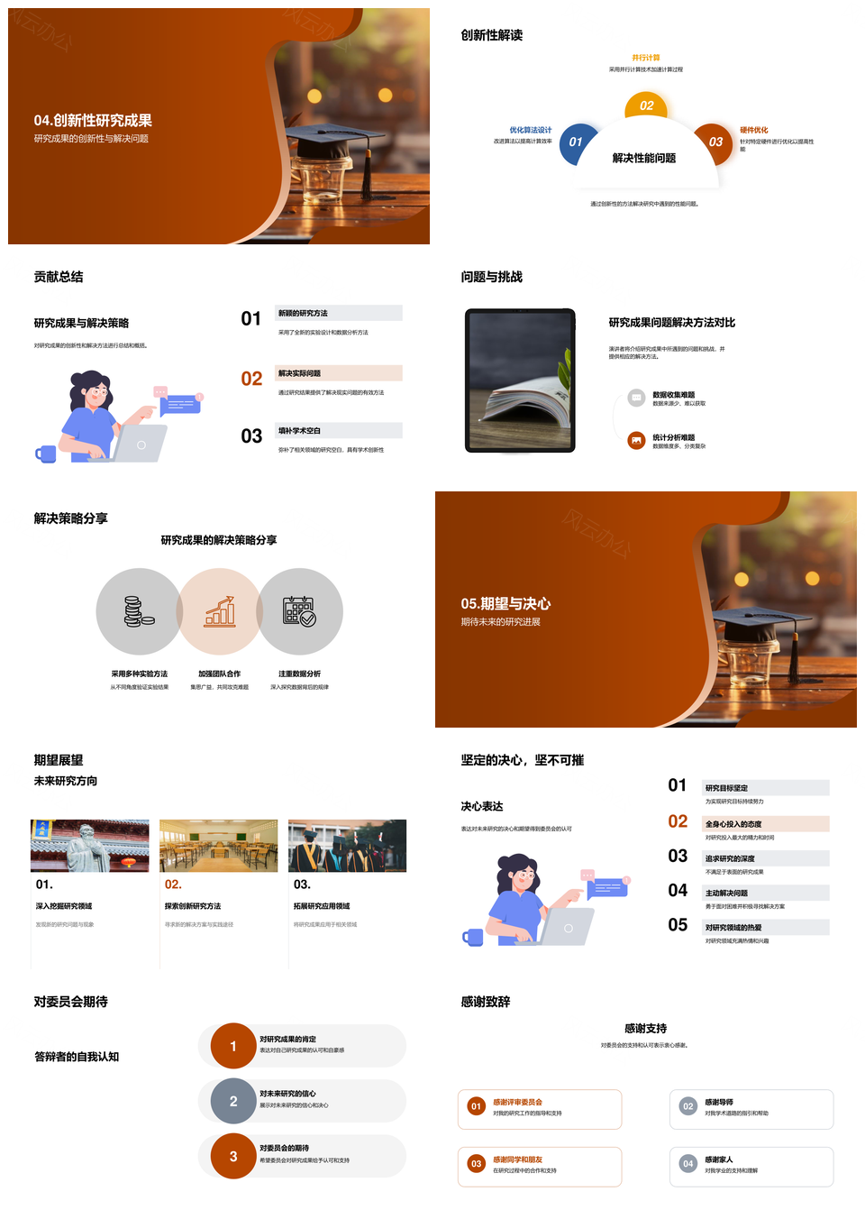 硕士学位研究历程成果与展望PPT模板