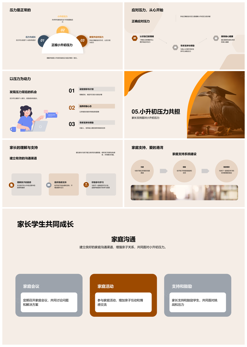 家校心理助力应对小升初压力促学生身心家庭学习PPT模板