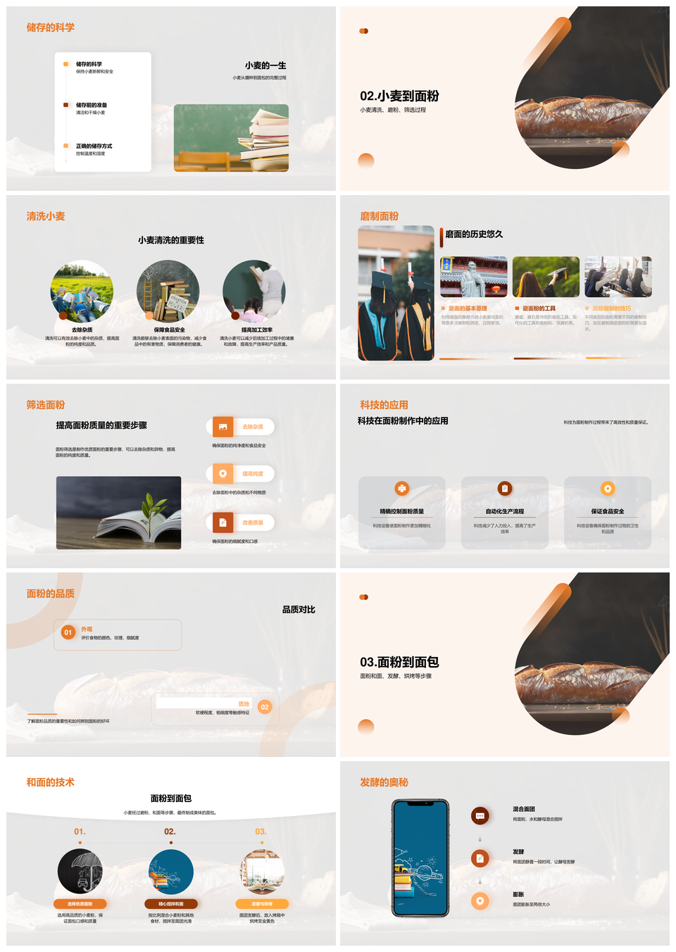 麦田循环制粉面包环保教育粮食安全PPT模板