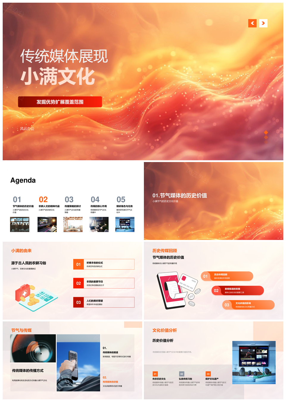 传统媒体小满节气农耕文化传播策略PPT模板