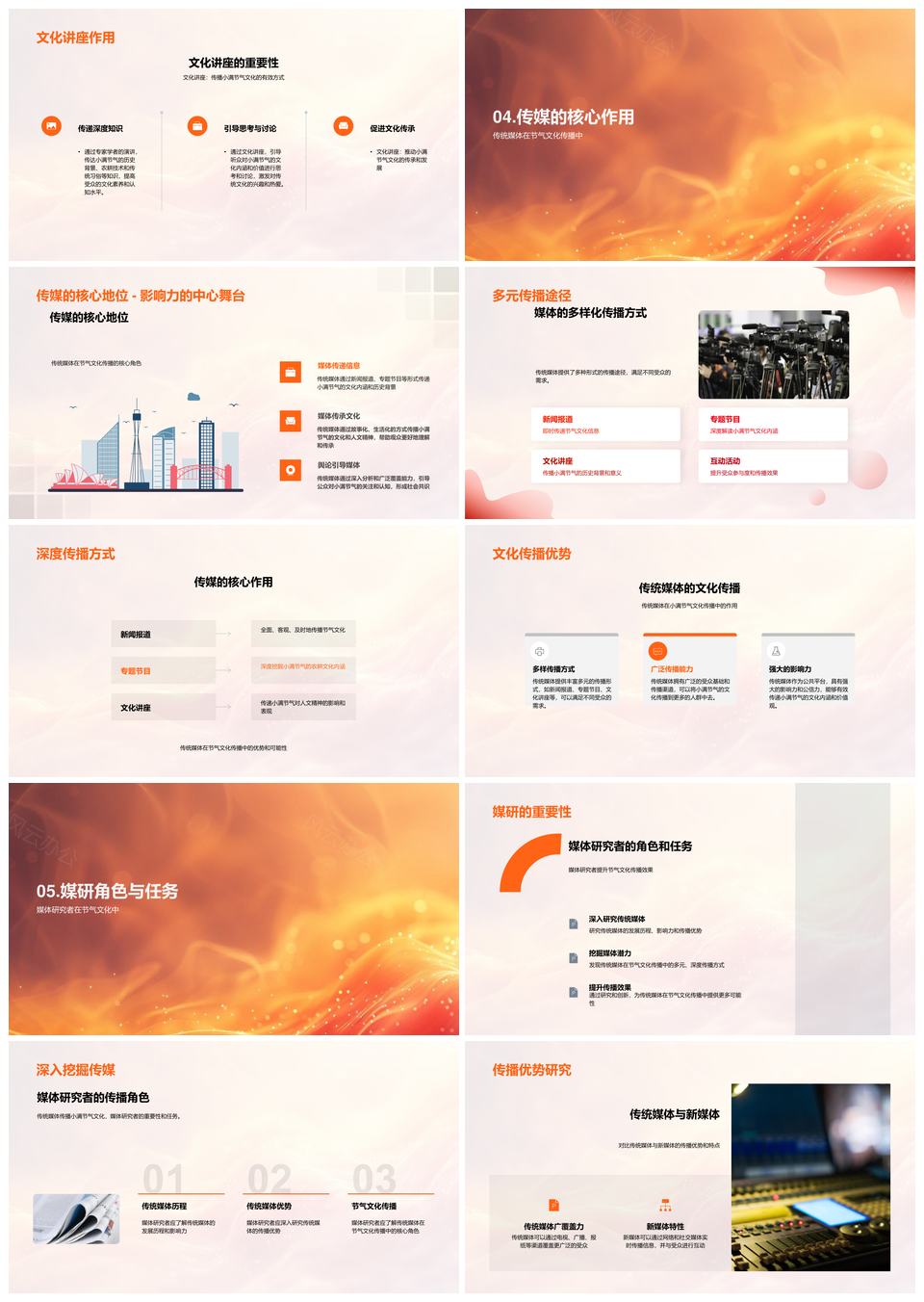 传统媒体小满节气农耕文化传播策略PPT模板