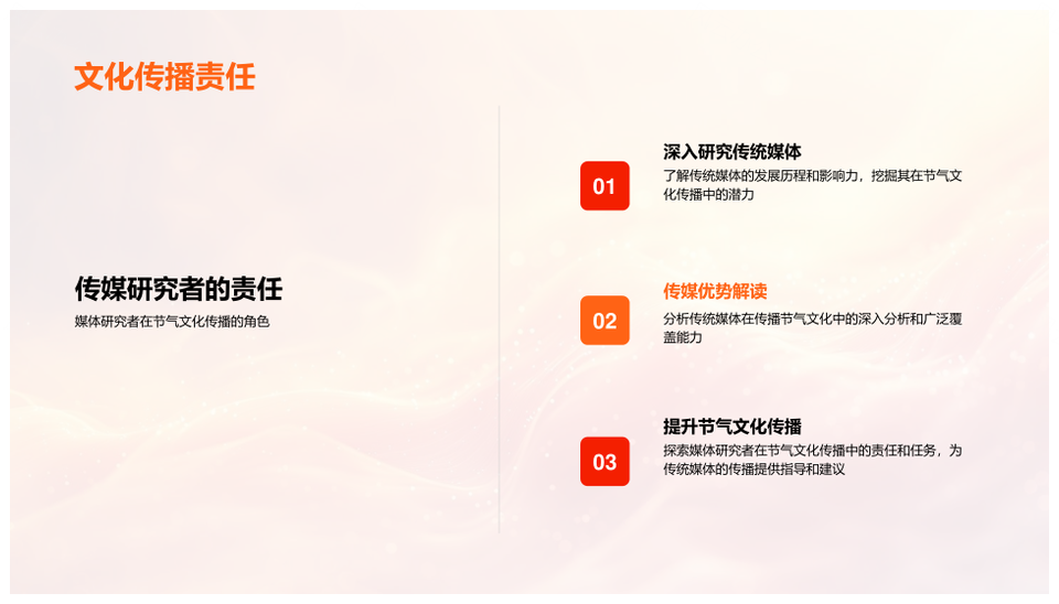 传统媒体小满节气农耕文化传播策略PPT模板