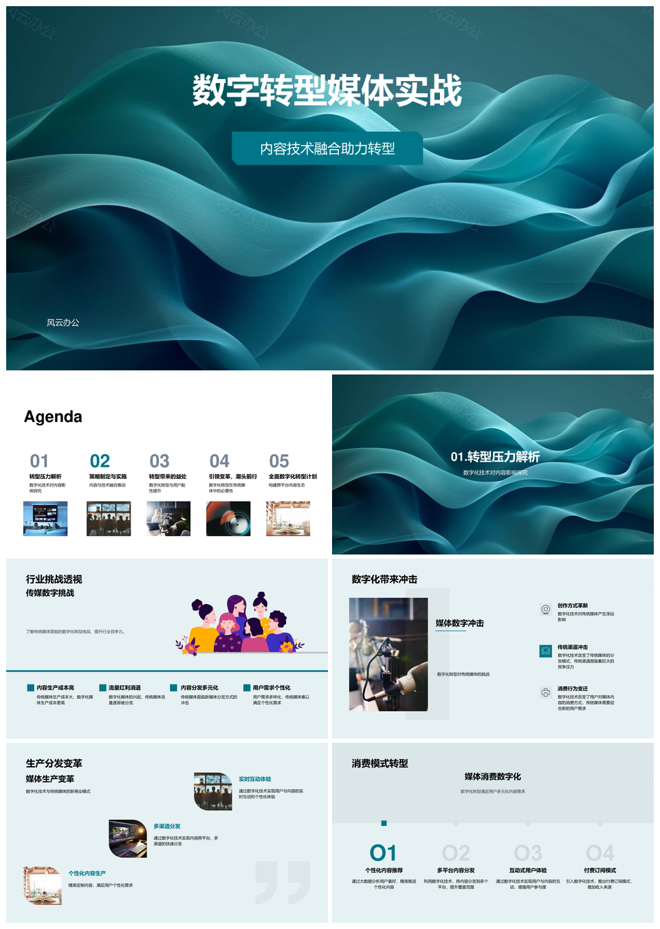 数字转型媒体实战融技战略AI数据优化体验PPT模板