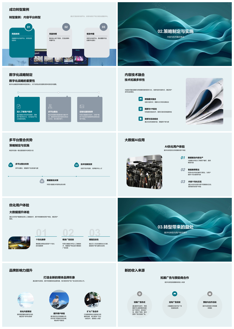 数字转型媒体实战融技战略AI数据优化体验PPT模板