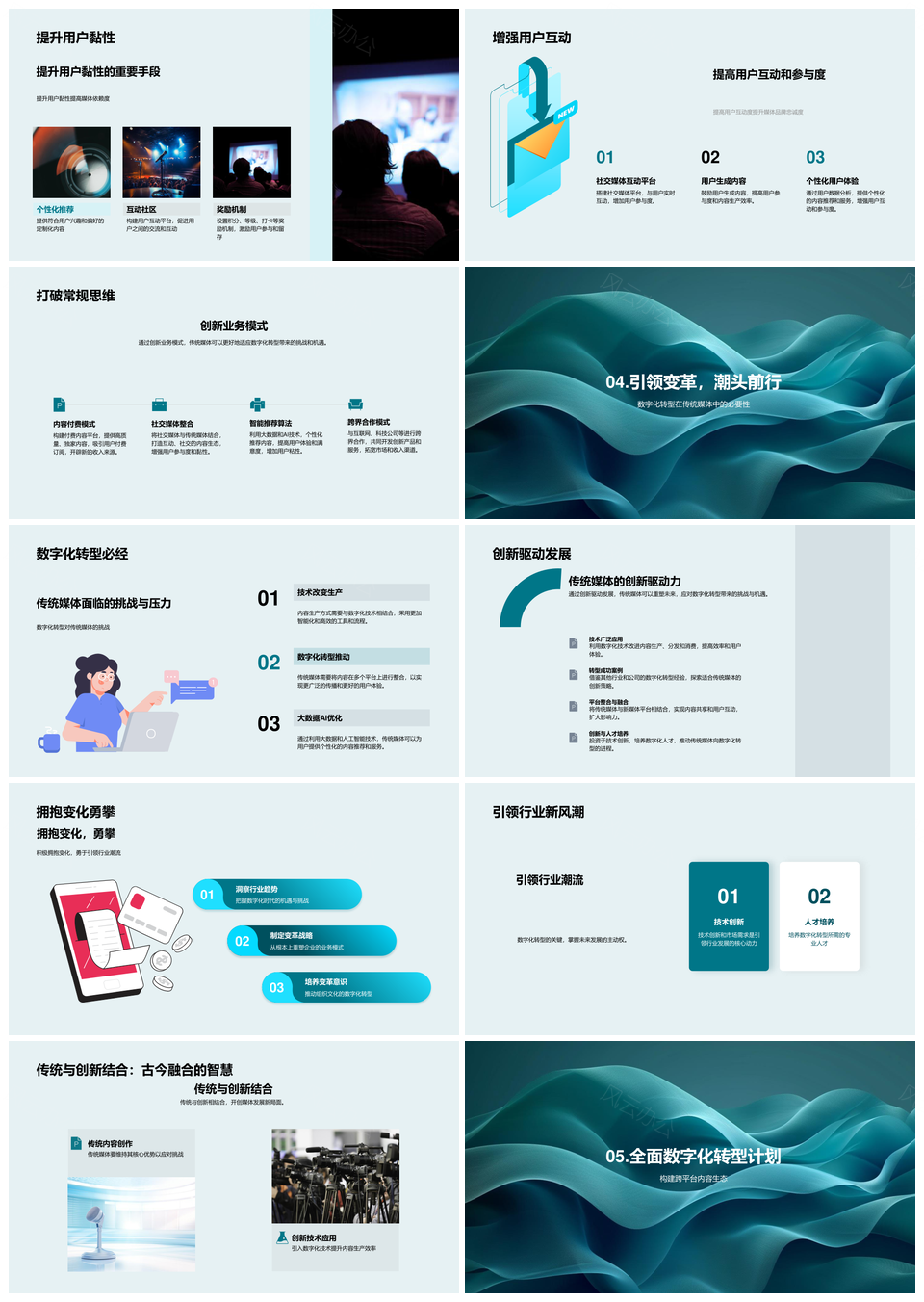 数字转型媒体实战融技战略AI数据优化体验PPT模板