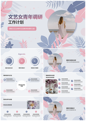 2025职场女性发展需求调研与能力提升方案PPT模板