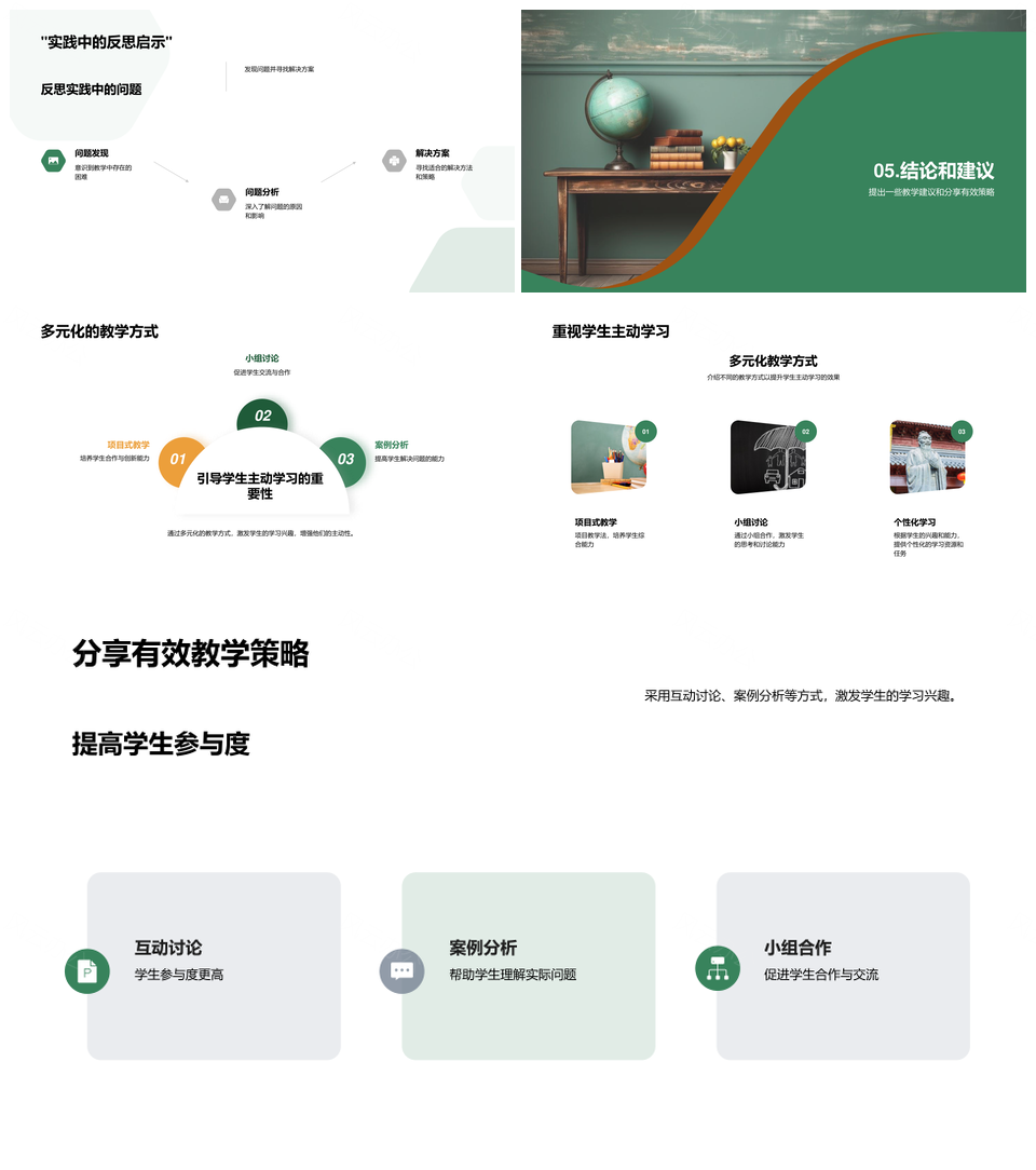 教学实践反思策略与项目式小组学习PPT模板