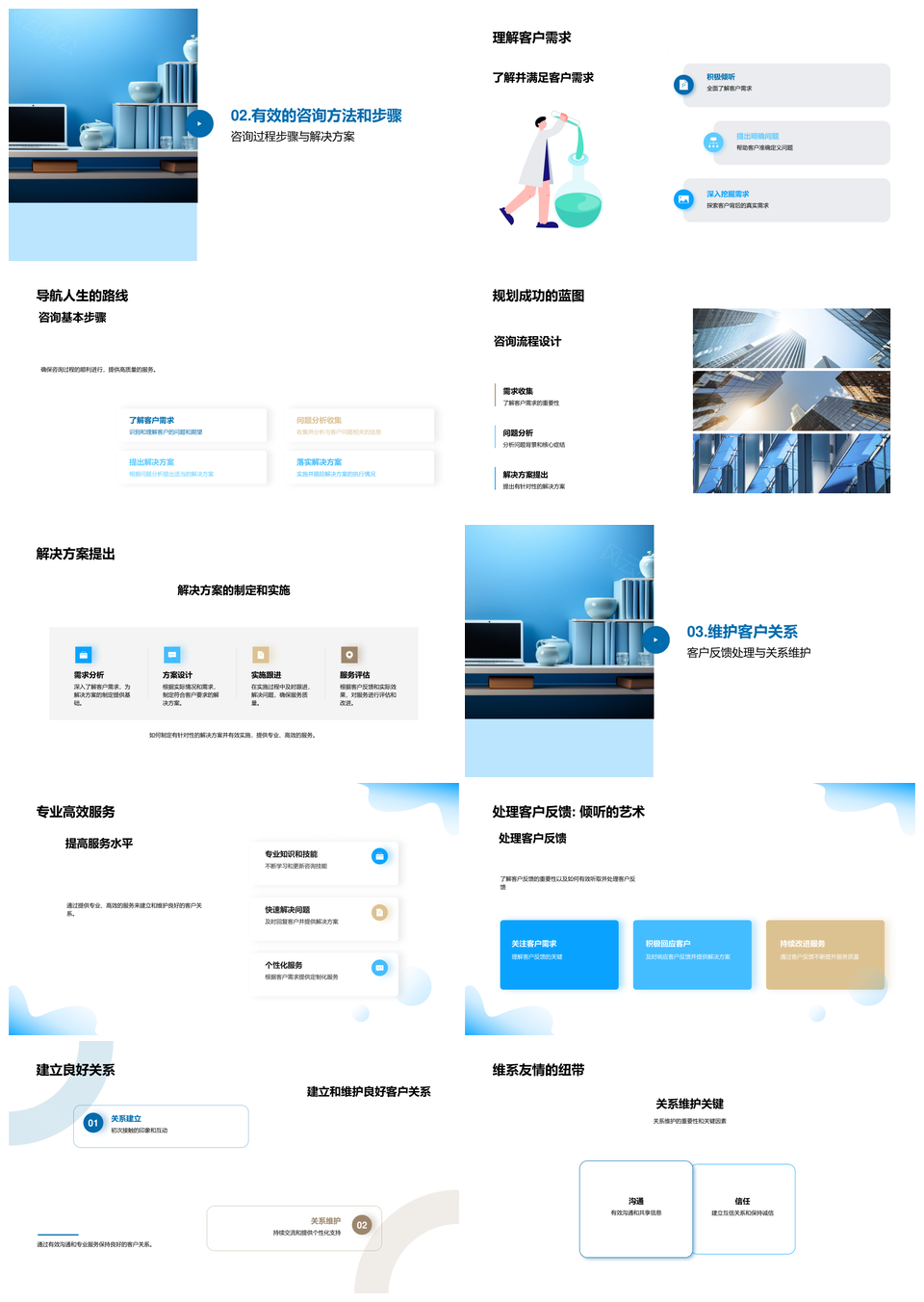 新员工商务培训咨询技能客户方案塑造PPT模板