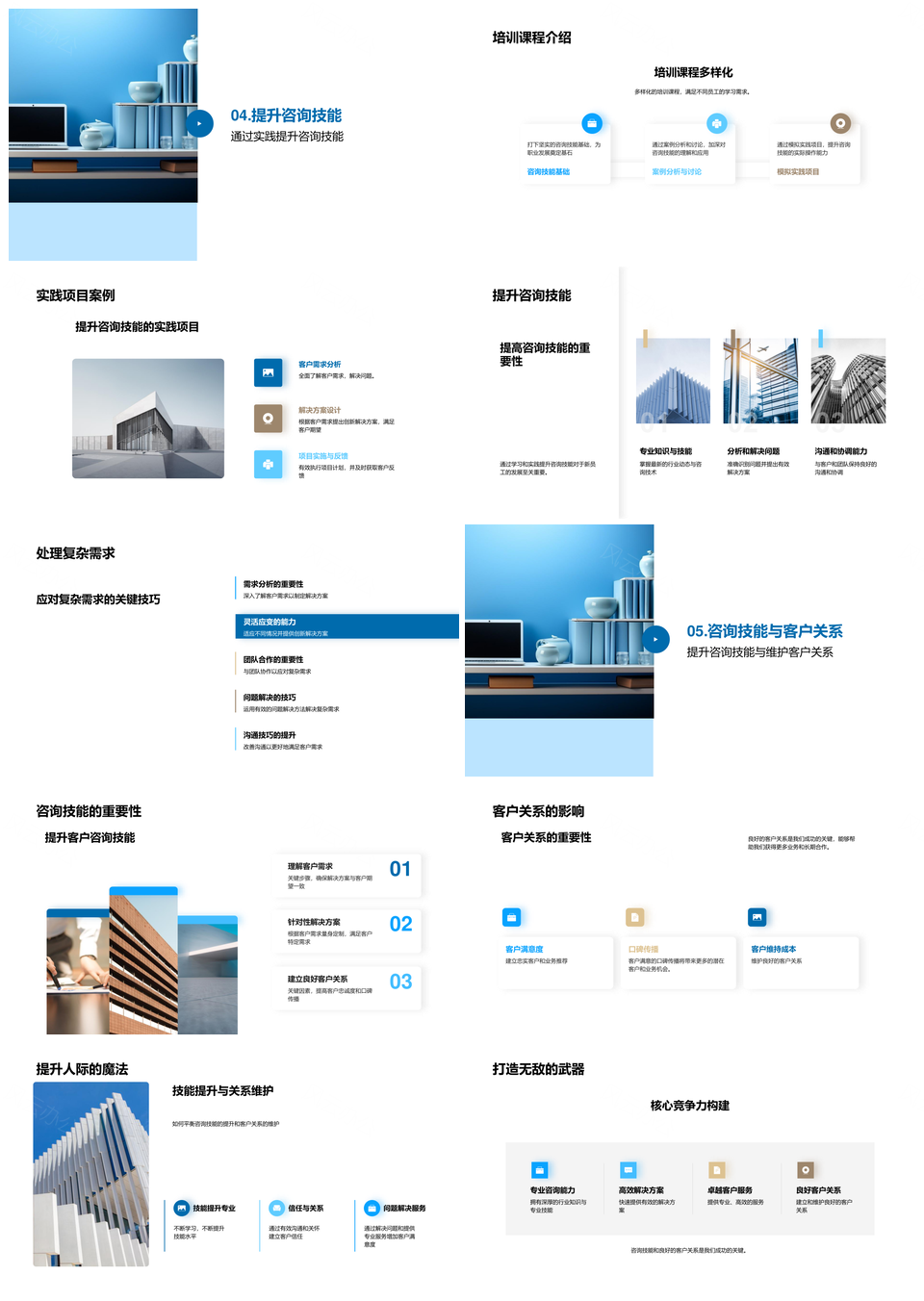 新员工商务培训咨询技能客户方案塑造PPT模板