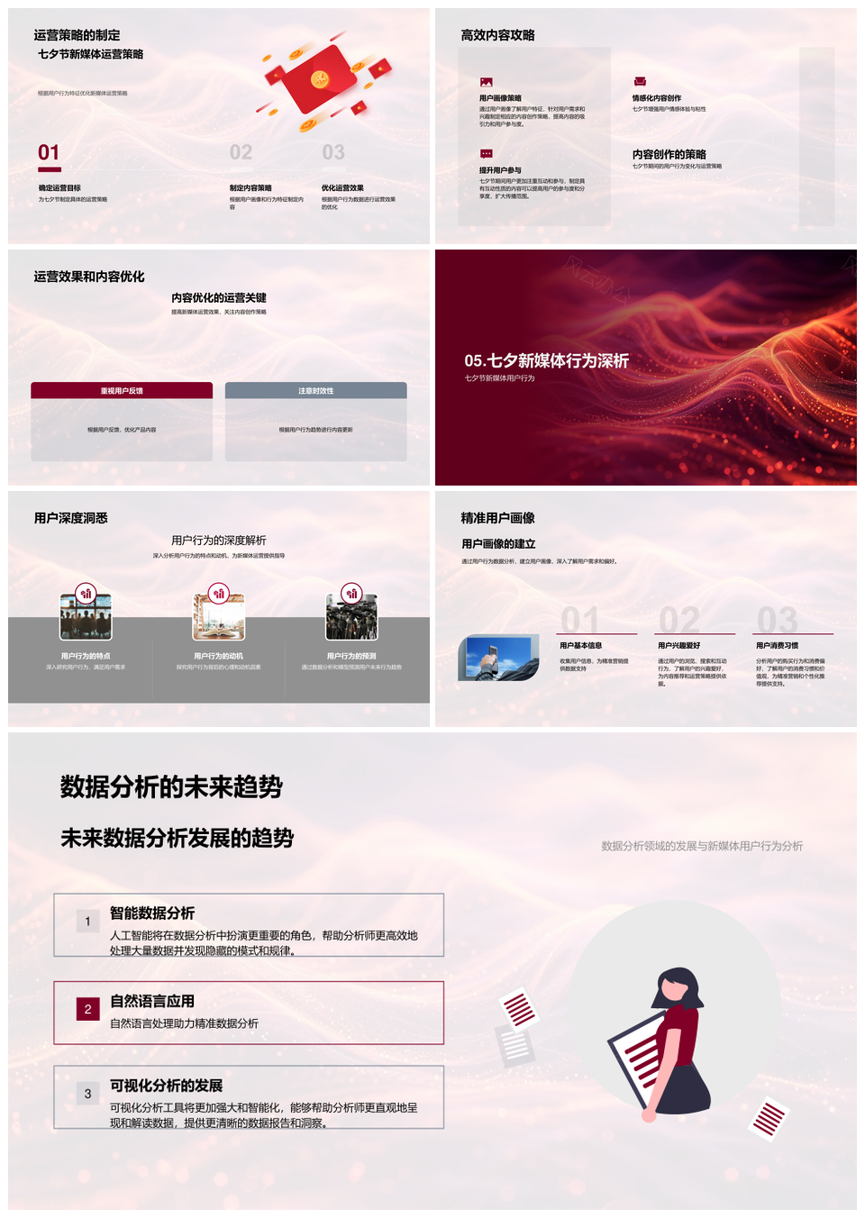 七夕新媒体用户情感互动数据分析PPT模板