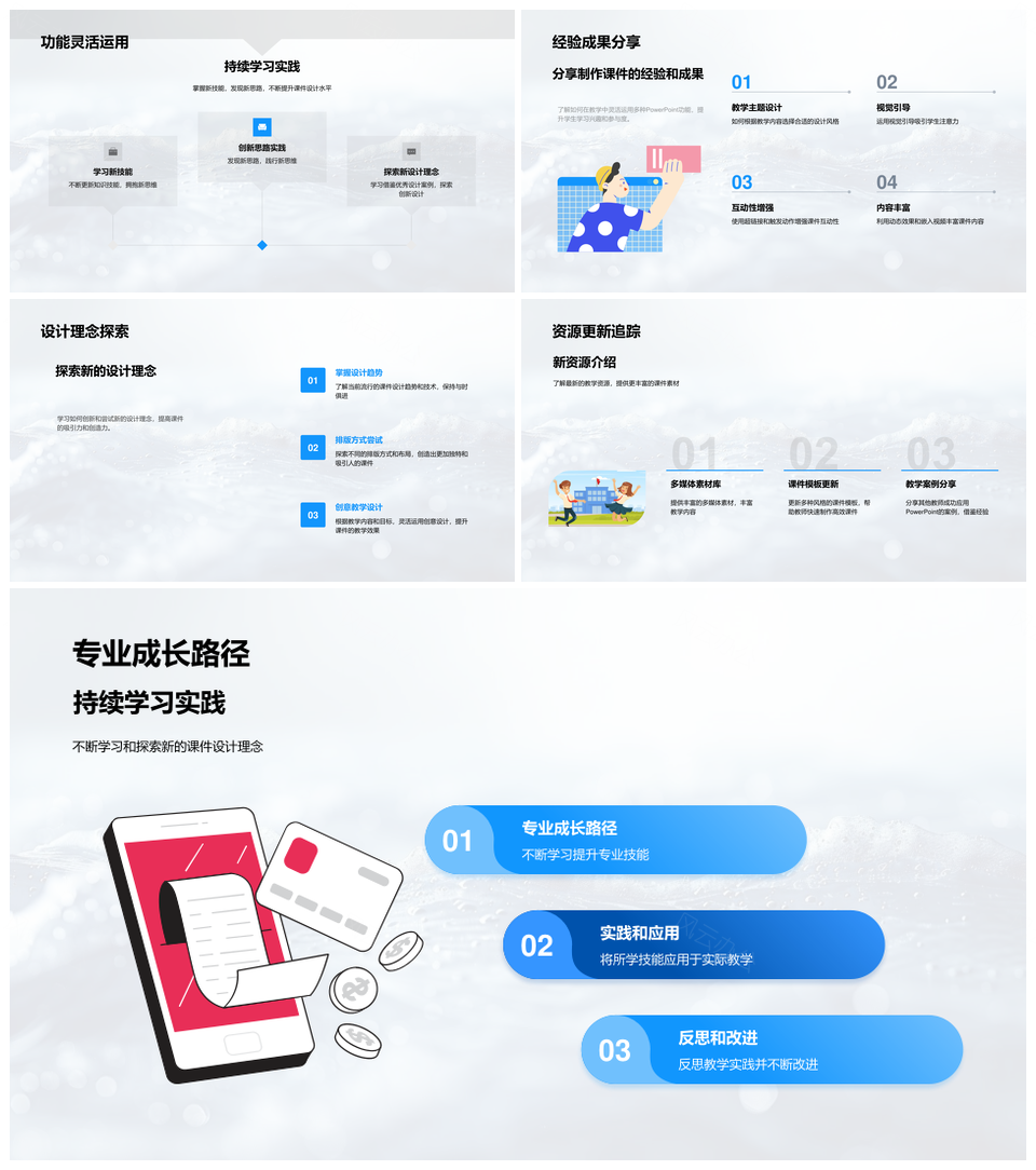 2025课件制作优化互动动态提升多媒体教学体验PPT模板