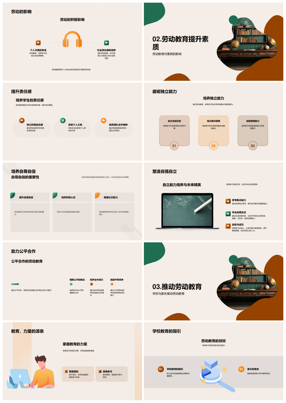劳动教育塑品格家校共育责任习惯PPT模板