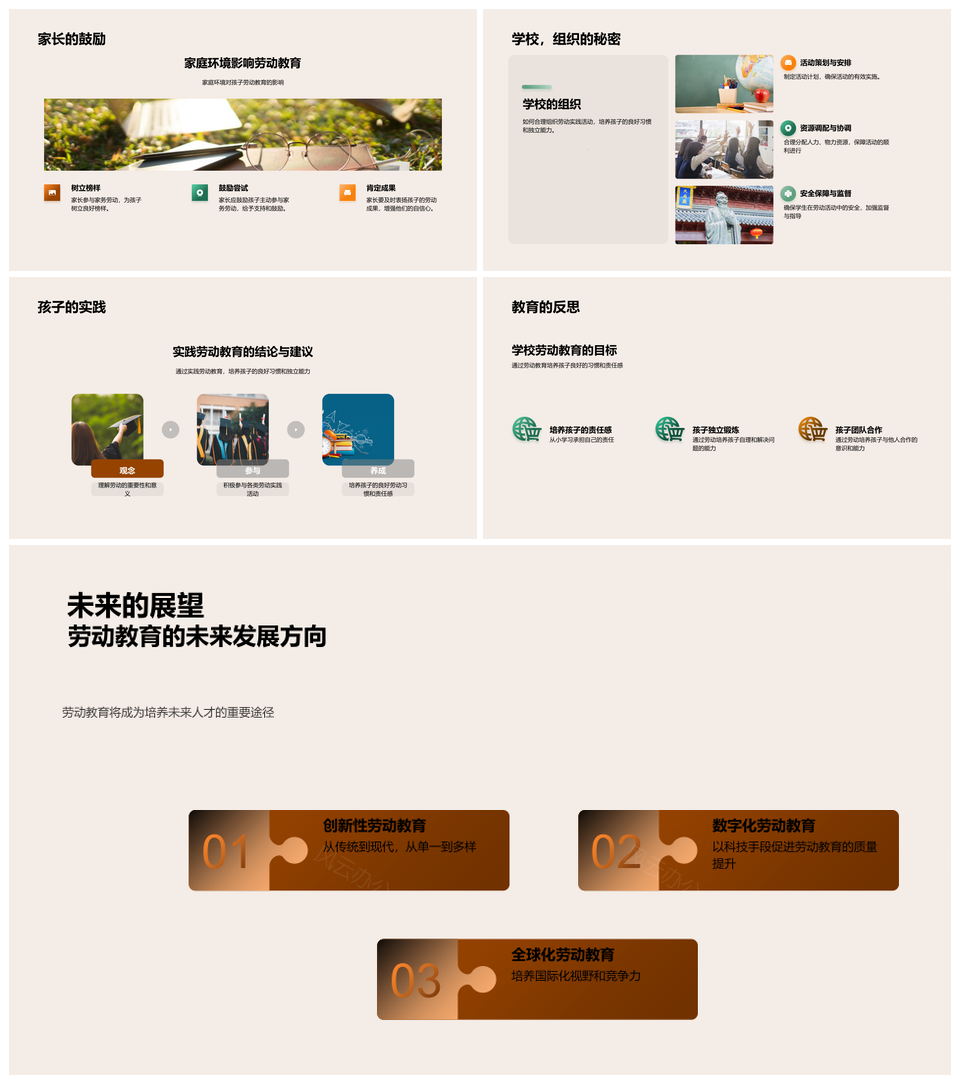 劳动教育塑品格家校共育责任习惯PPT模板