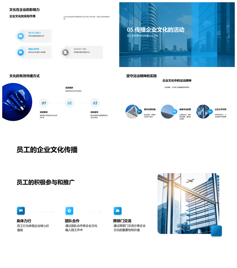 法治精神与企业文化核心价值发展历程PPT模板