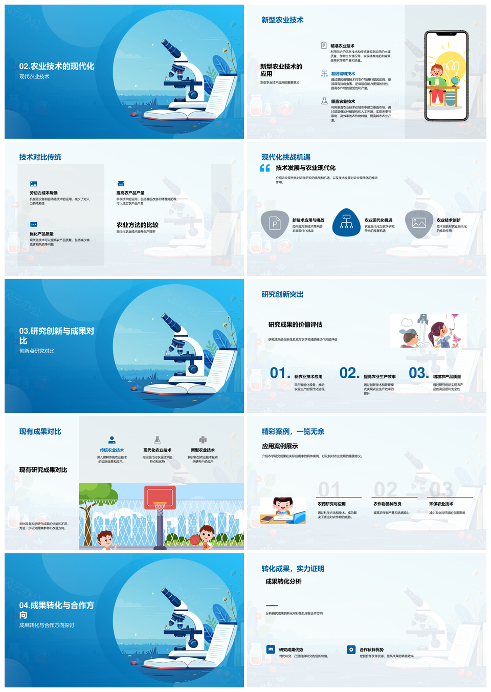 农学研究现状趋势与新技术创新报告PPT模板