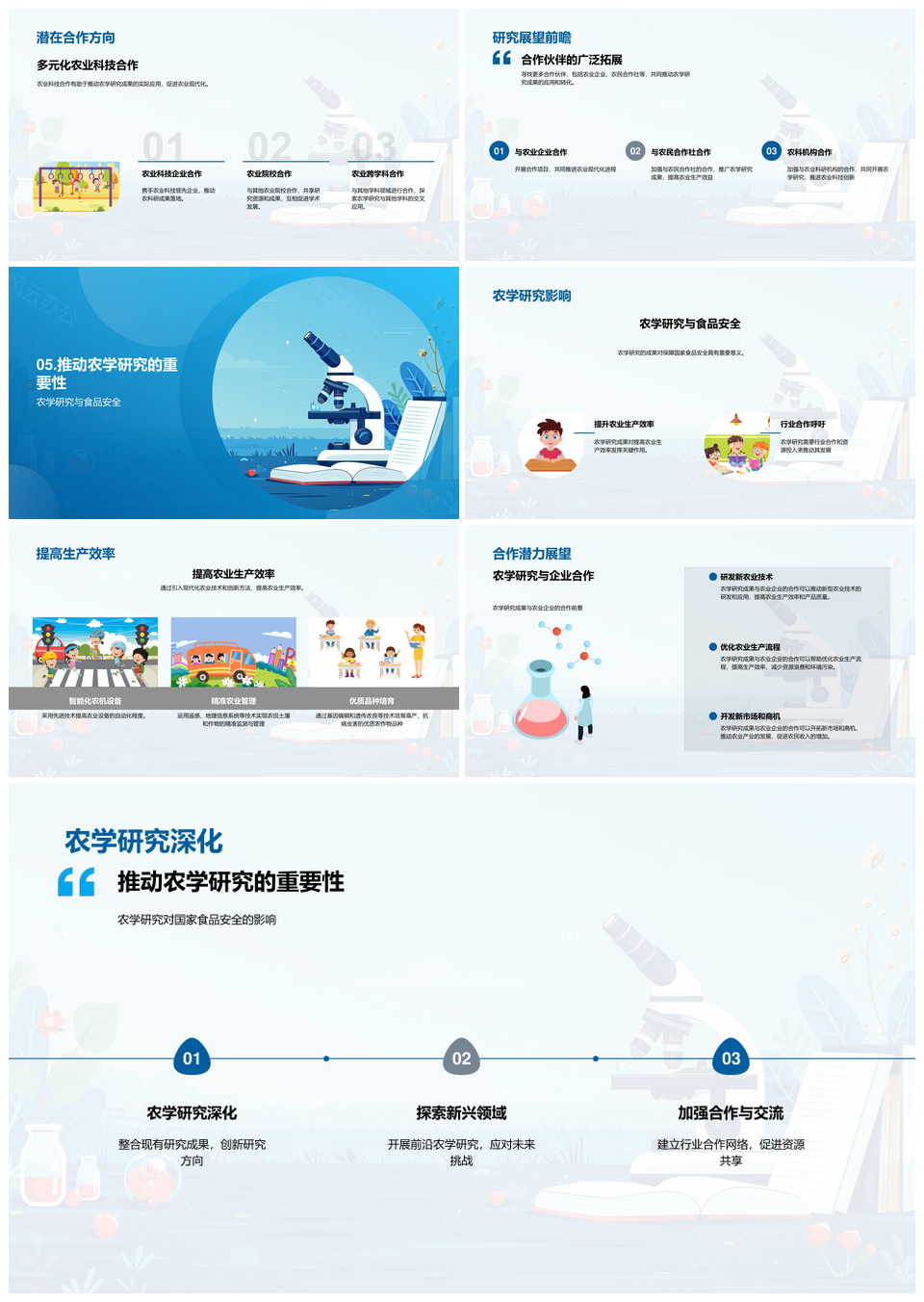 农学研究现状趋势与新技术创新报告PPT模板