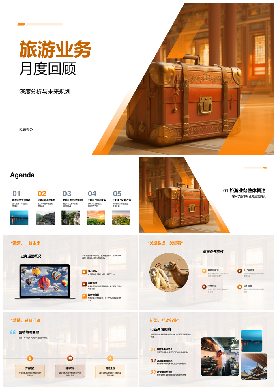 旅游业务月度运营营销指标问题解决文旅回顾亮点PPT模板