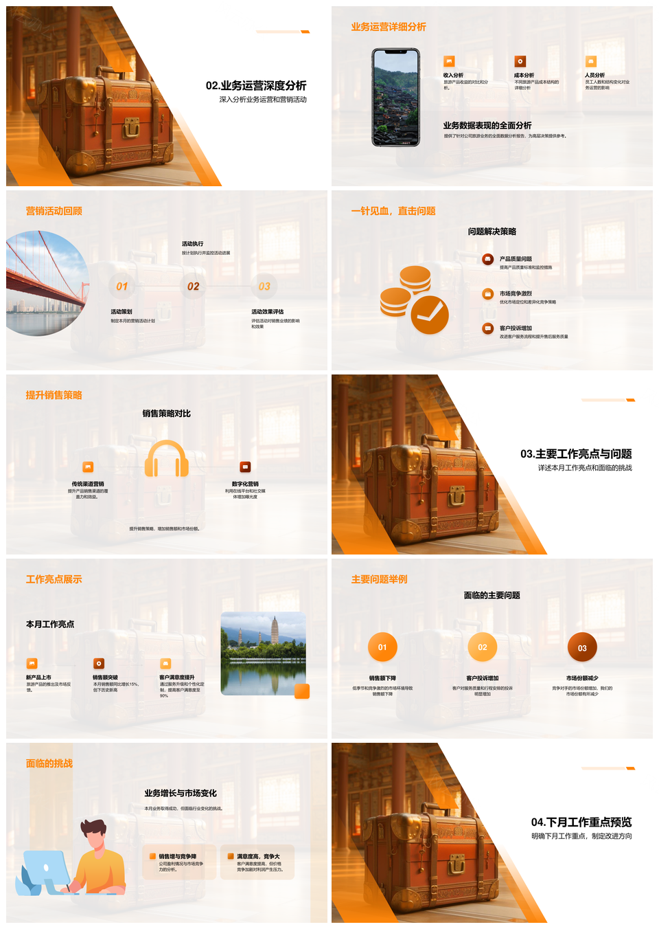 旅游业务月度运营营销指标问题解决文旅回顾亮点PPT模板