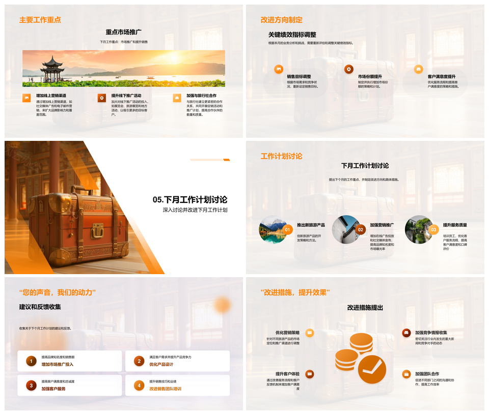 旅游业务月度运营营销指标问题解决文旅回顾亮点PPT模板