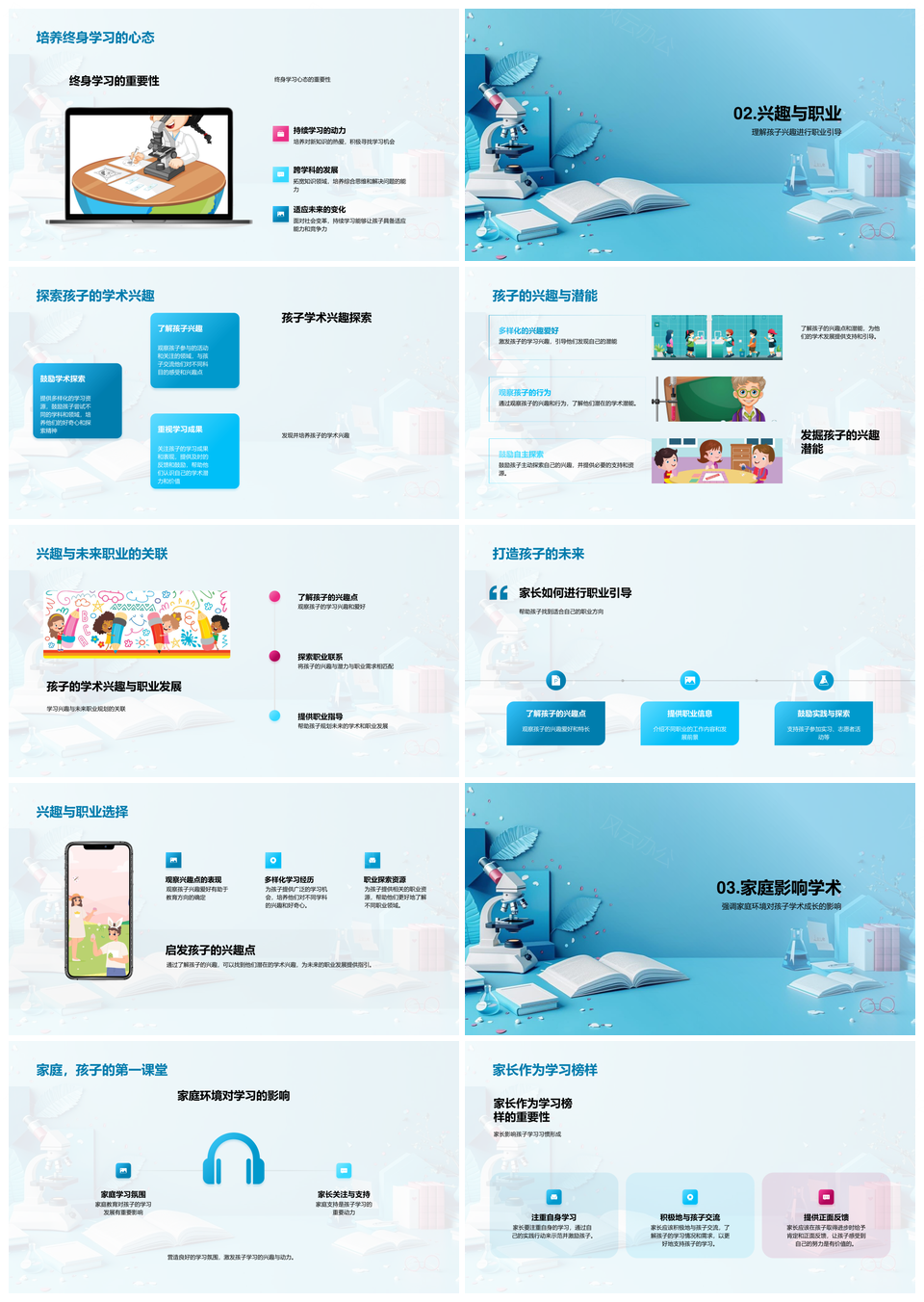 孩子学术引导报告PPT模板