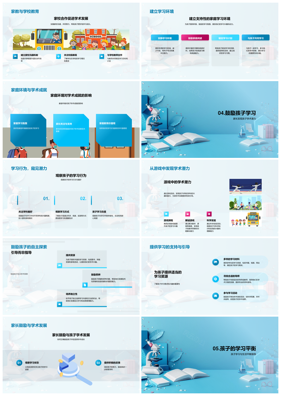 孩子学术引导报告PPT模板
