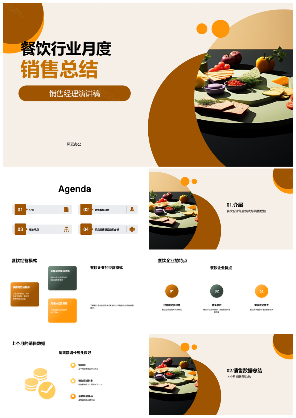 餐饮月度销售总结经理发言PPT模板