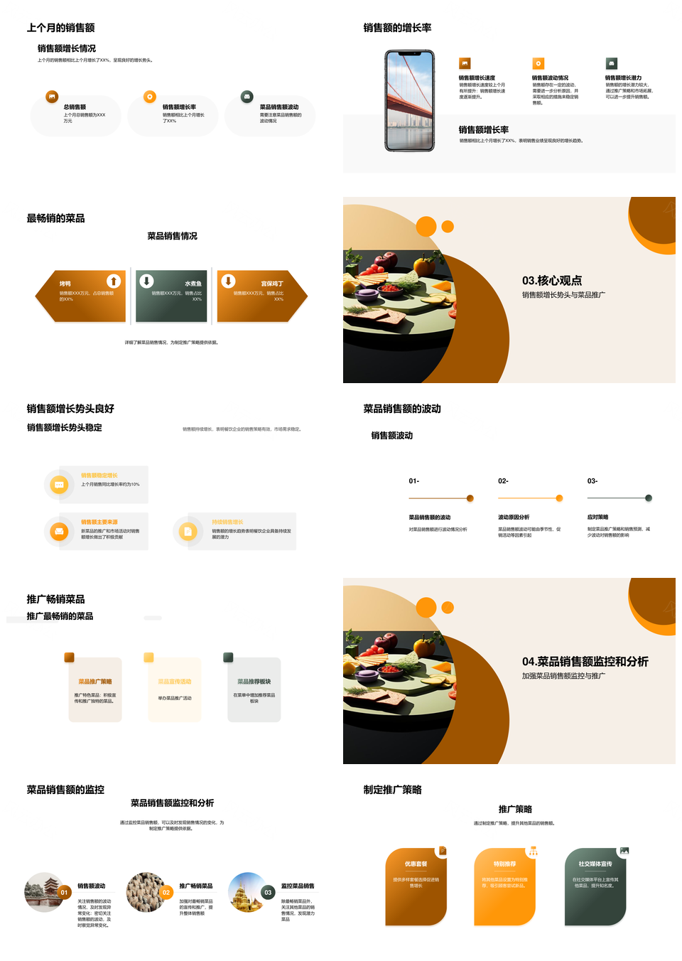 餐饮月度销售总结经理发言PPT模板