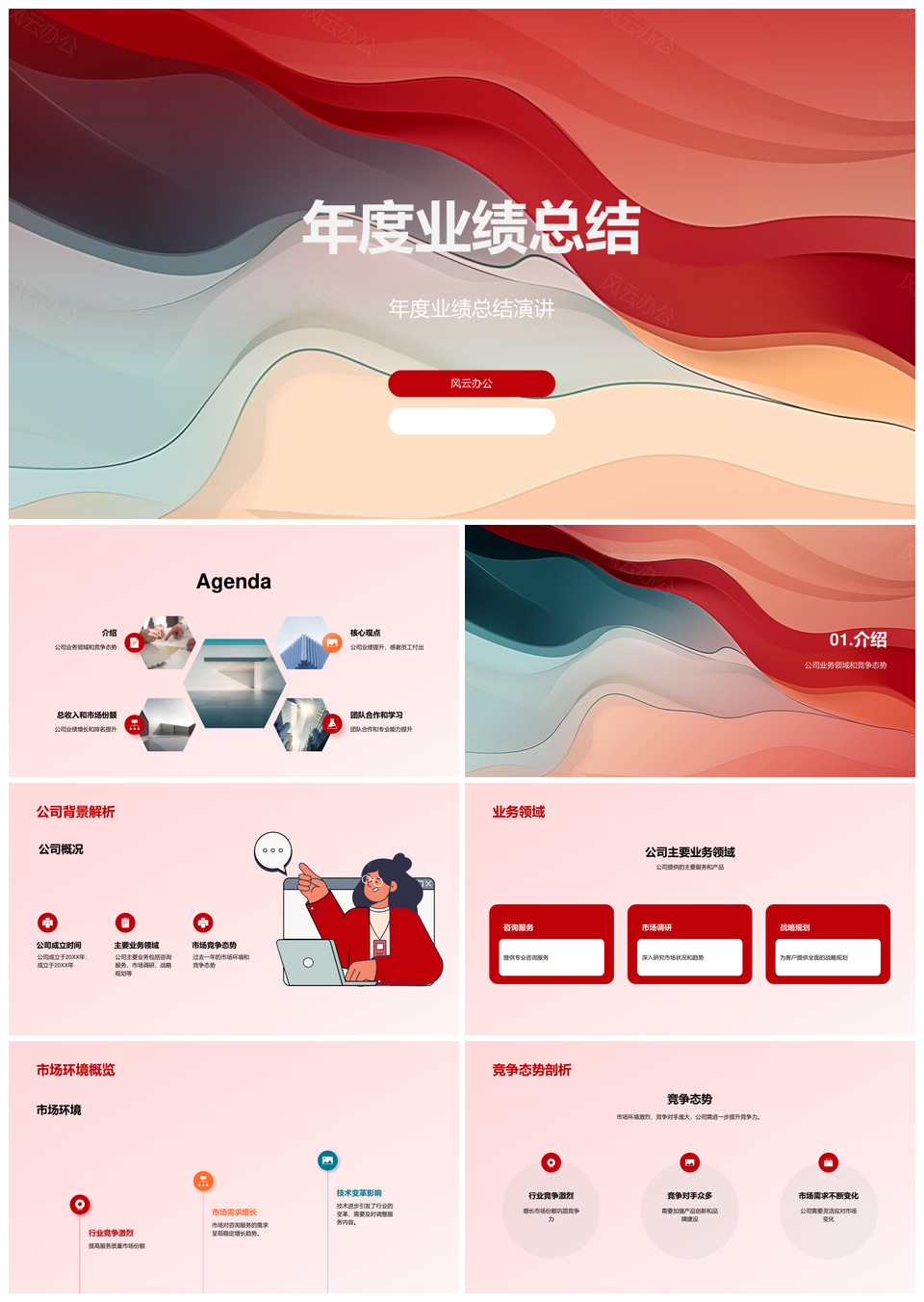 年度业绩总结PPT模板