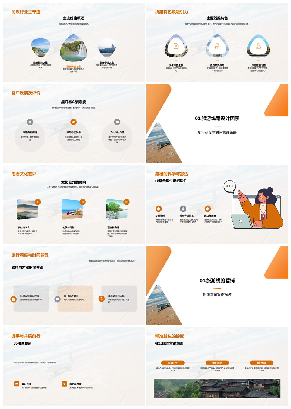 跨国旅游线路策划实战服务提升营销策略PPT模板
