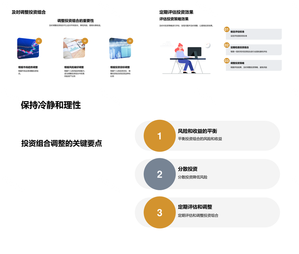 金融市场主要趋势分析预测与投资者会议PPT模板
