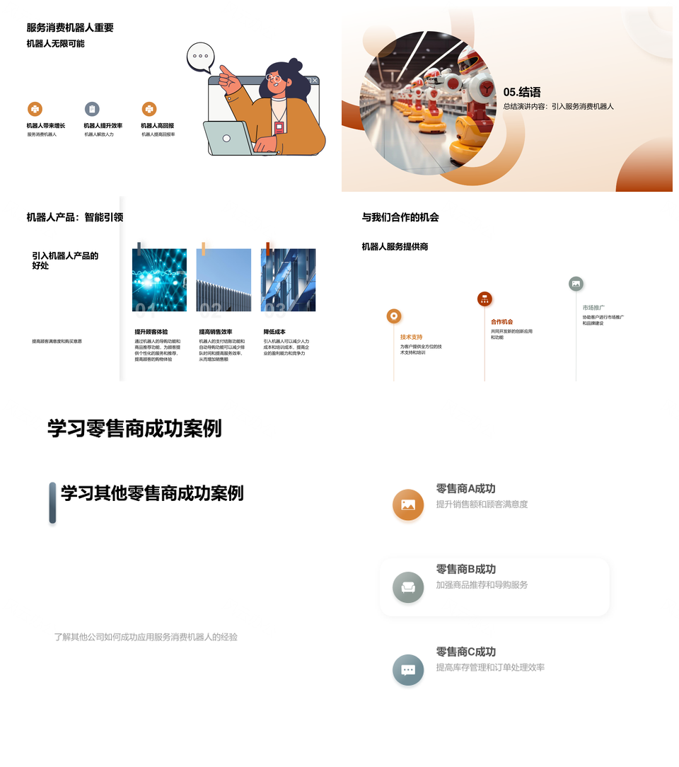 智能机器人革新零售业顾客体验销售效率PPT模板