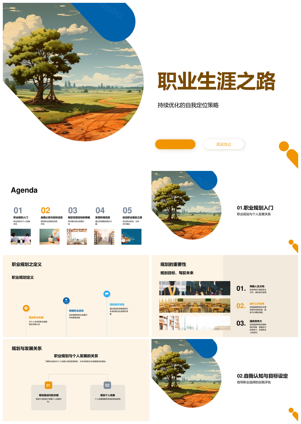 职业规划定位优势兴趣发展路标PPT模板