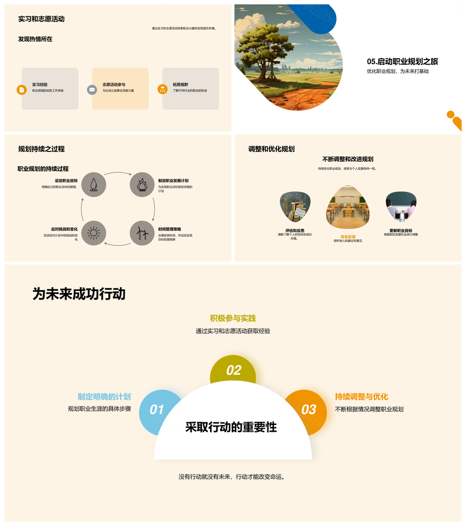 职业规划定位优势兴趣发展路标PPT模板