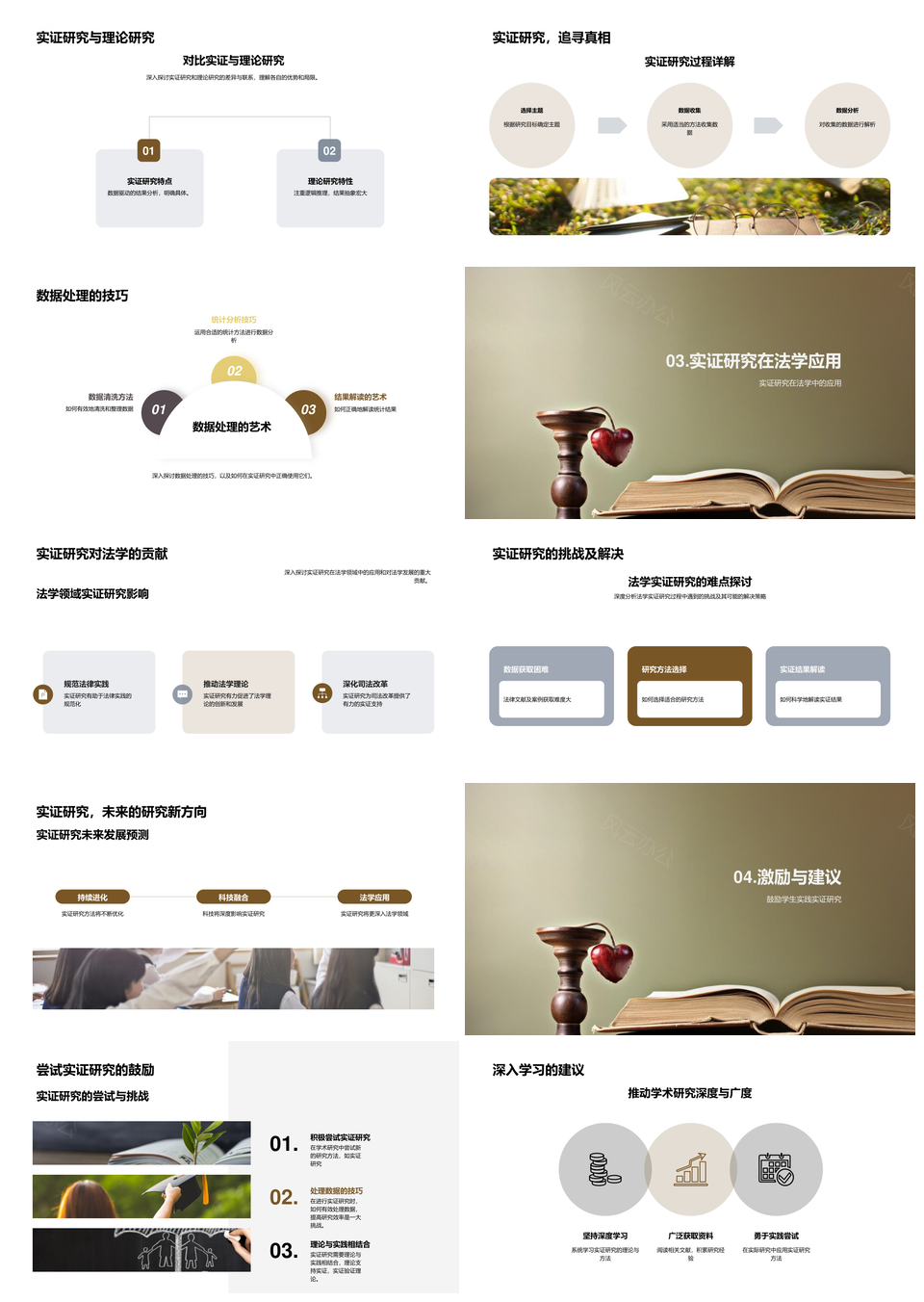 法学实证研究理论方法数据处理挑战交流PPT模板