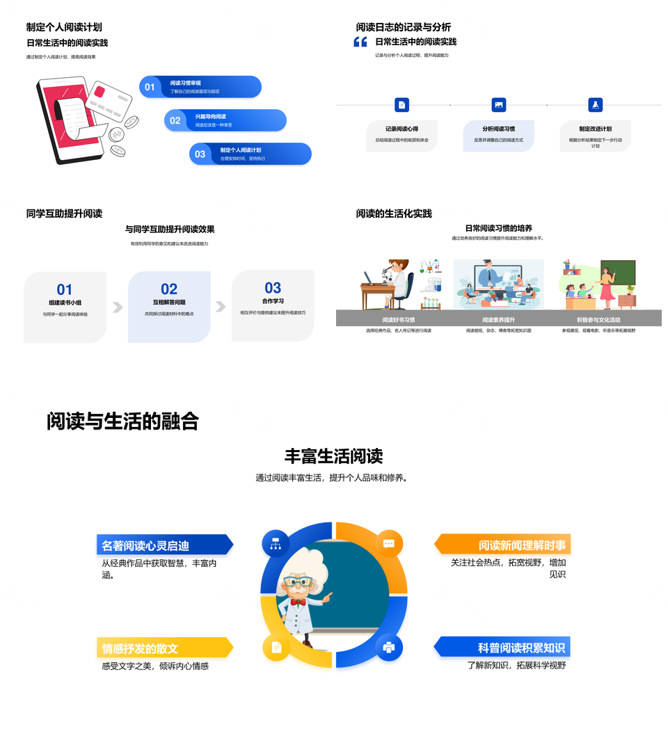 2025红楼梦文学社会高考阅读策略教学课件