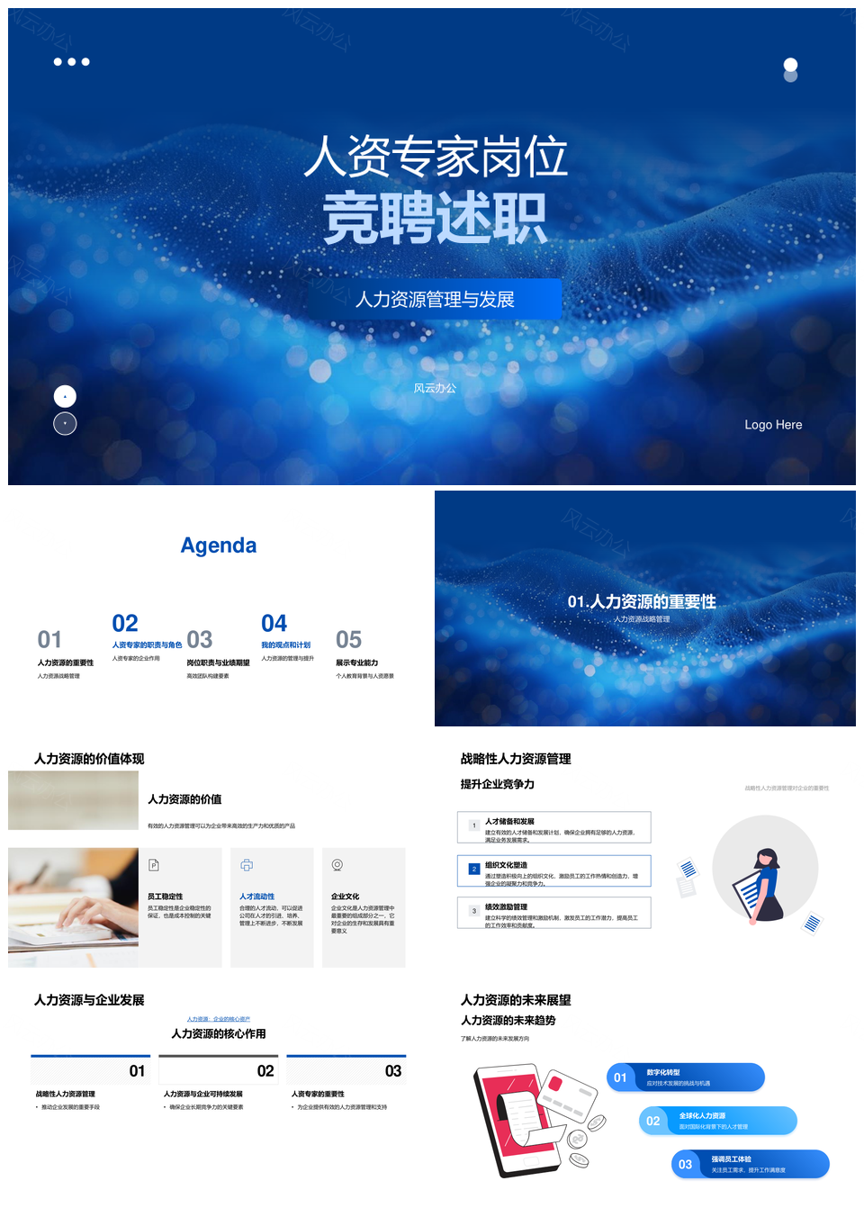 人资战略驱动企业竞争力优化团队技能绩效PPT模板