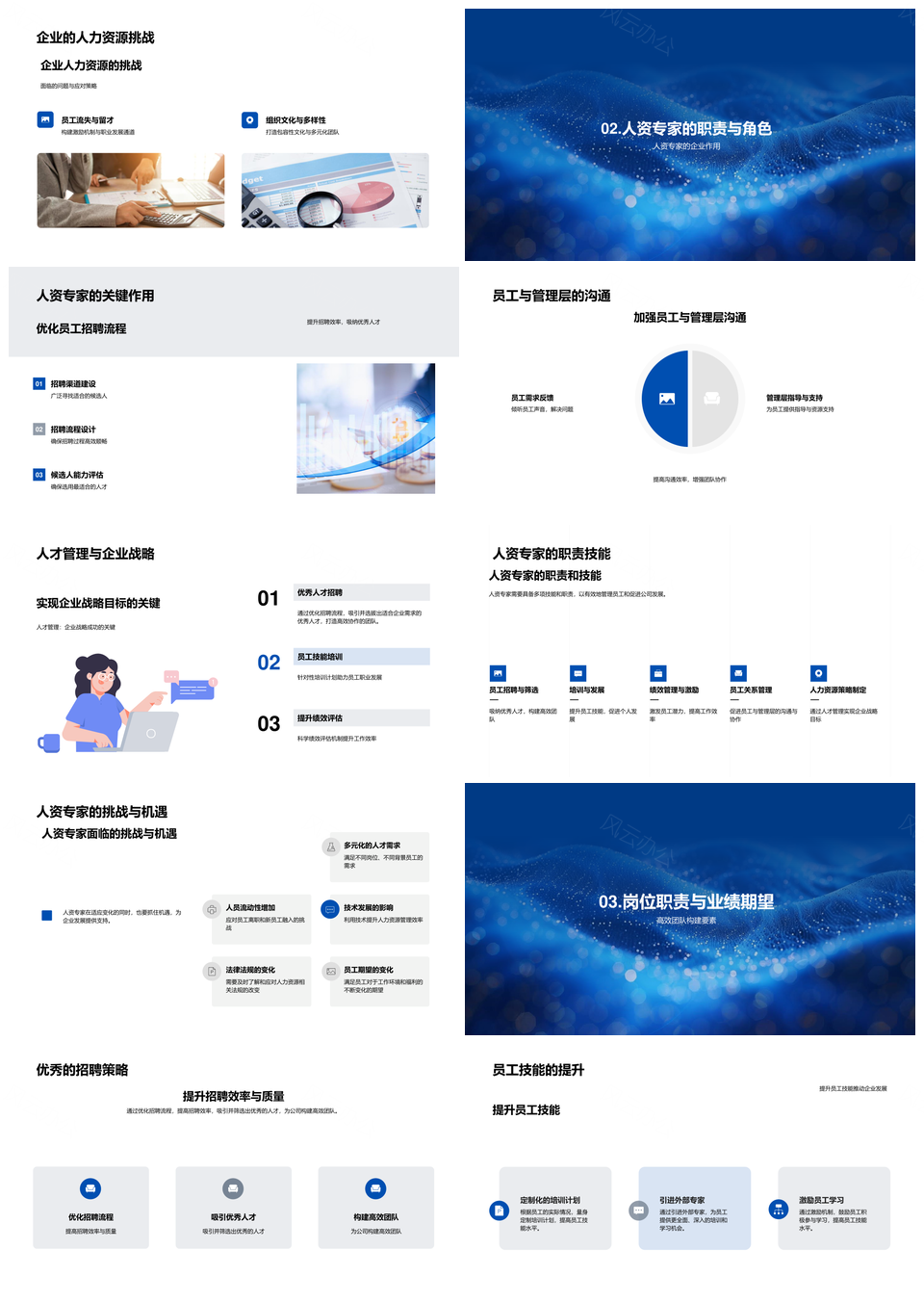 人资战略驱动企业竞争力优化团队技能绩效PPT模板