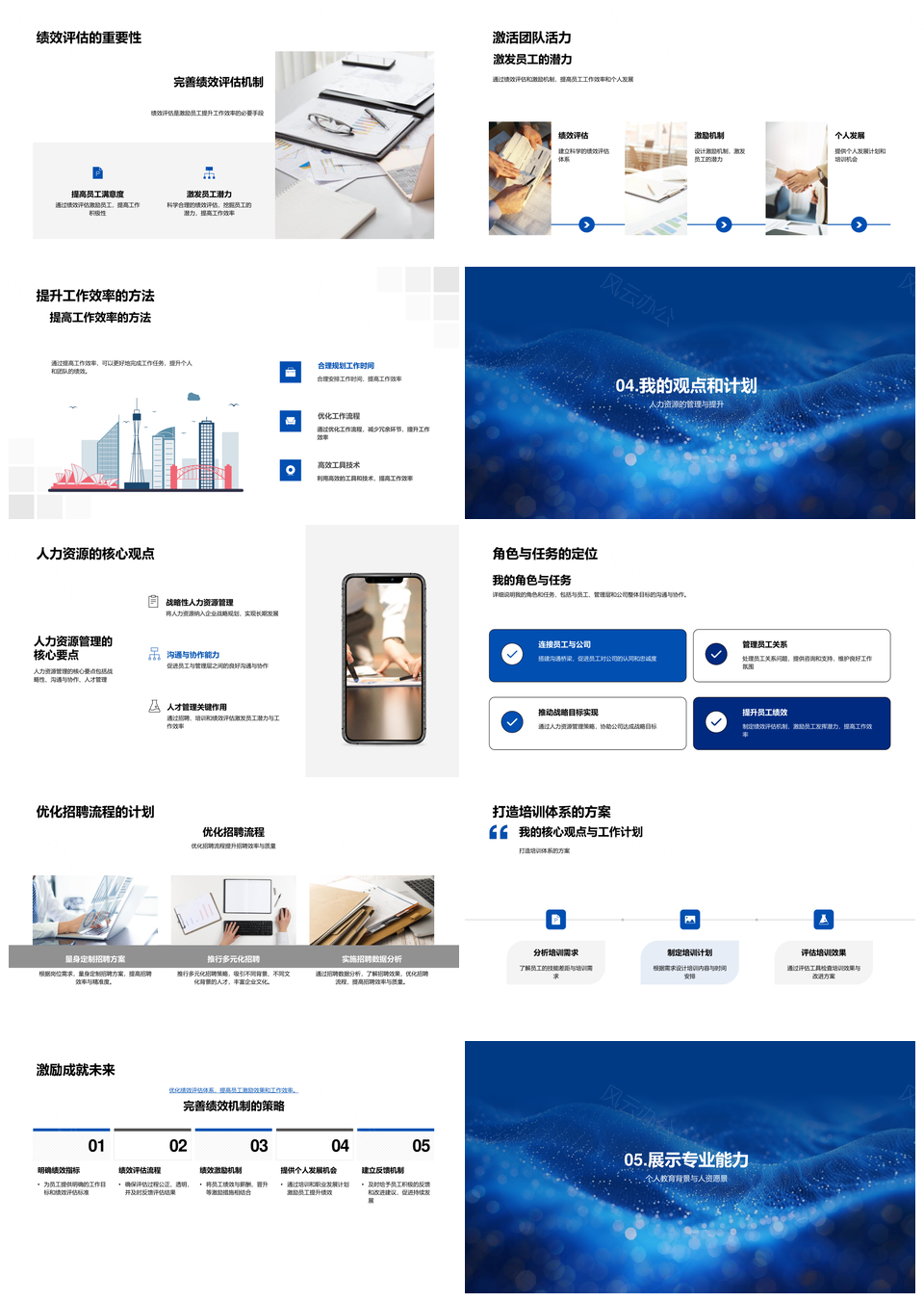 人资战略驱动企业竞争力优化团队技能绩效PPT模板