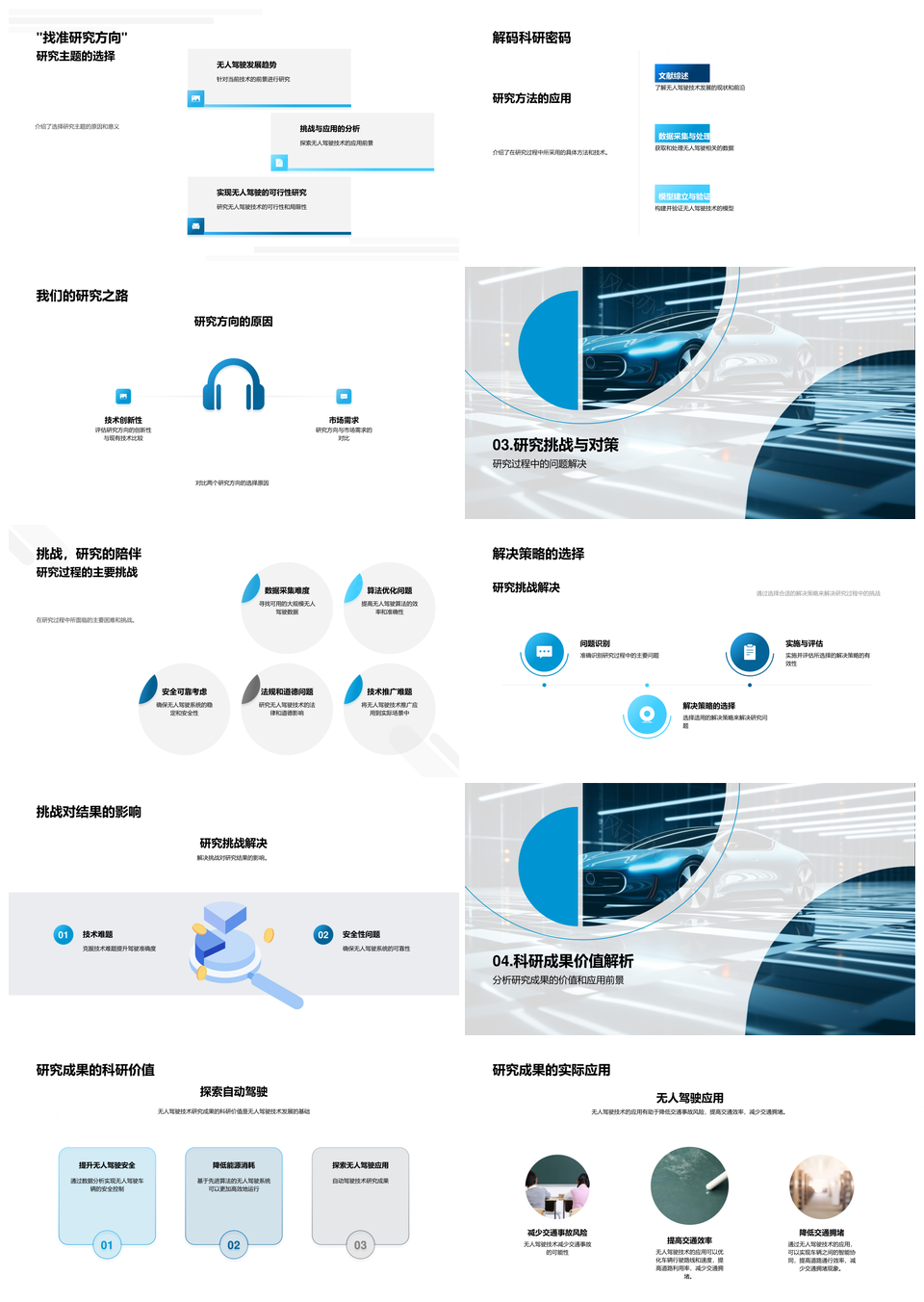 无人驾驶技术发展挑战与趋势研究PPT模板