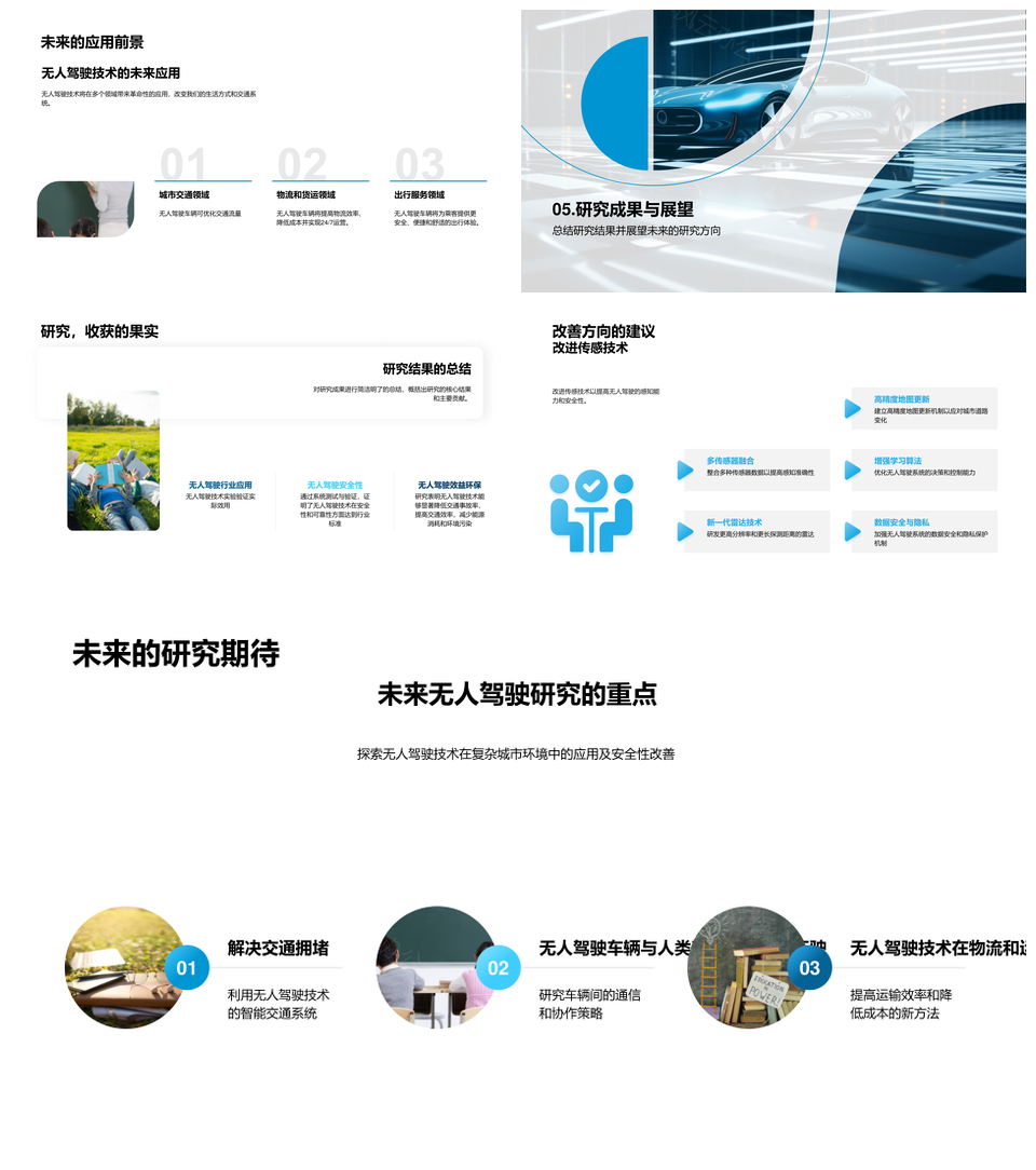 无人驾驶技术发展挑战与趋势研究PPT模板