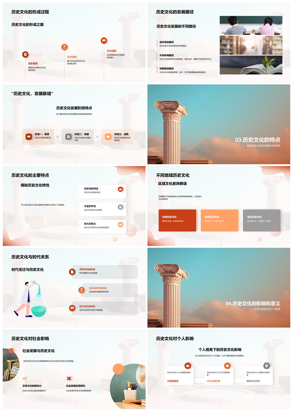 历史文化形成发展社会个人影响价值传承学习古代卷轴PPT模板