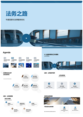 公司法务年度合规风险优化与全球发展回顾PPT模板