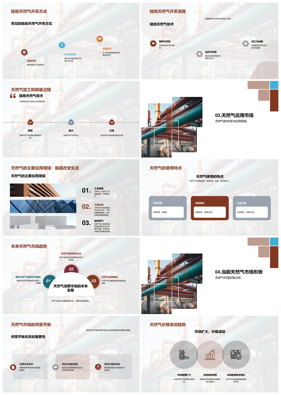 天然气陆地开采管道挑战机遇市场增长分析师培训PPT模板