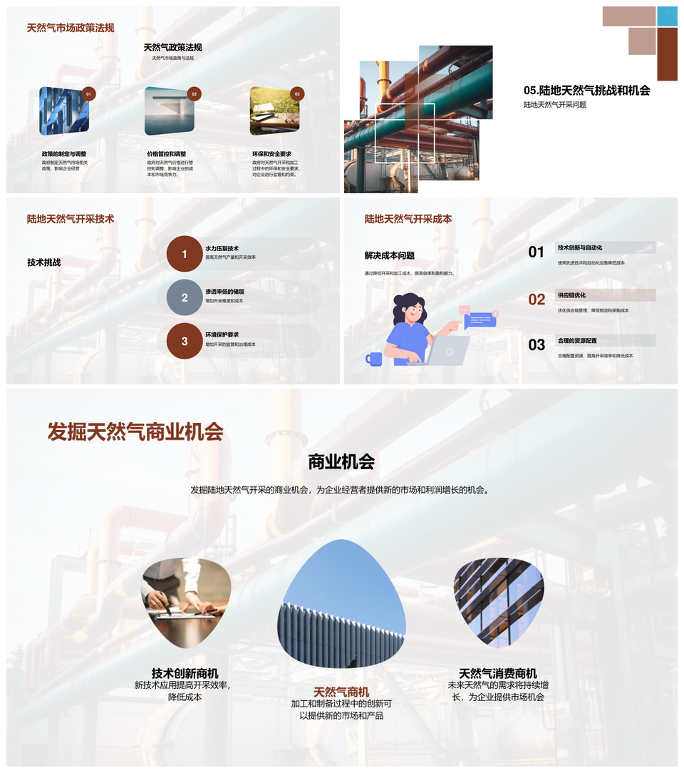 天然气陆地开采管道挑战机遇市场增长分析师培训PPT模板