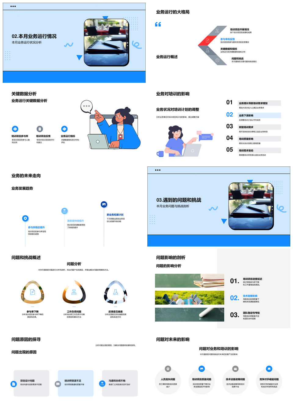 培训业绩月度解析项目业务挑战解决策略PPT模板