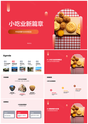 小吃行业年终总结经营发展展望市场规模PPT模板