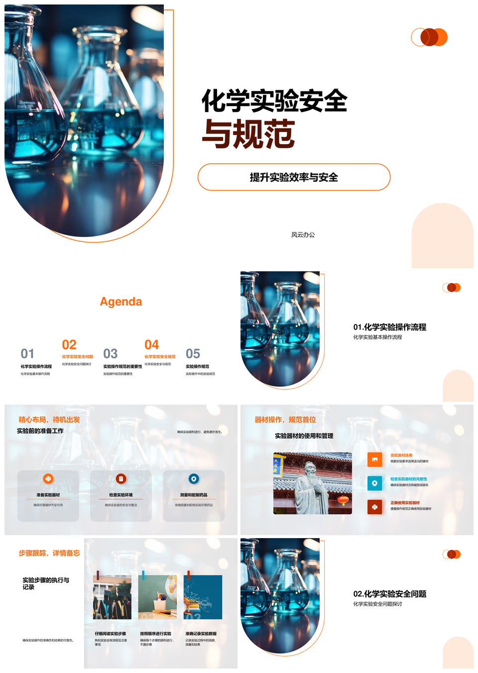 化学实验安全规范操作与应急防护设备PPT模板